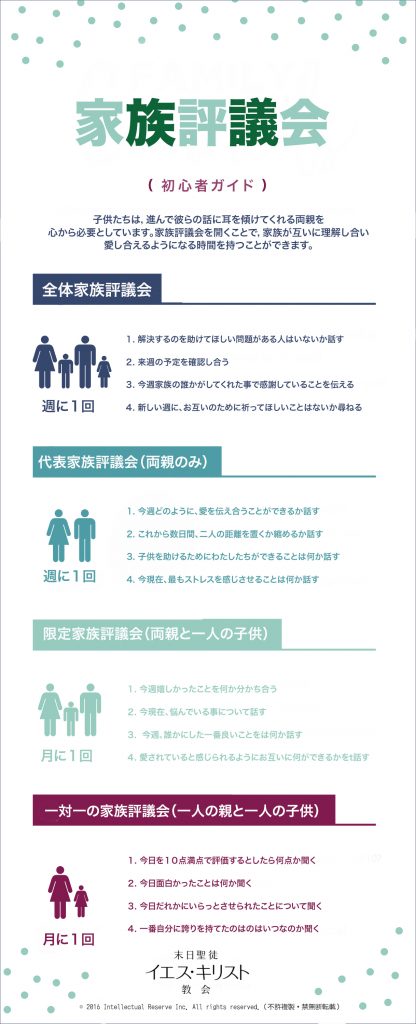 家族評議会早読み表