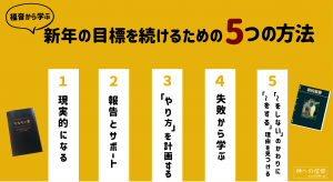 福音を参考にした目標達成の５つの方法