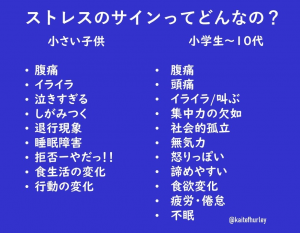 子供のストレスのサイン一覧表