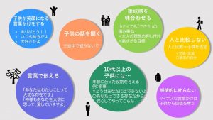 子供が神の愛を感じるためにできること