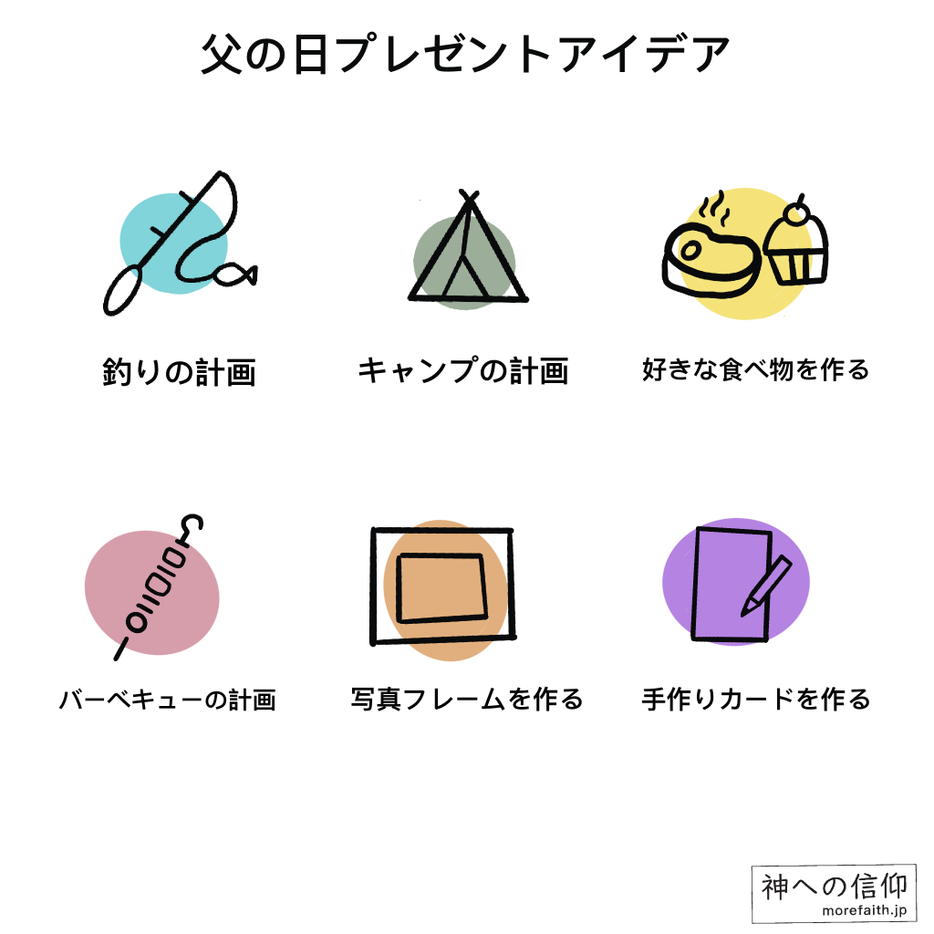 父の日のプレずんとアイデアの例