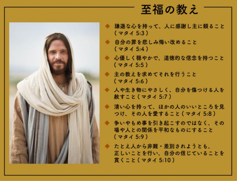 キリストの教えまとめ