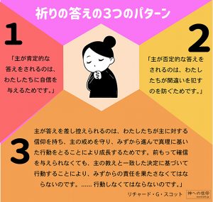 スコット長老が話す祈りの答えの3つのパターン