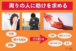 悩み苦しみを抱え込まず周りの人に助けを求めて癒される図