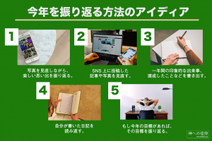 今年を振り返る５つのアイディア集