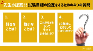 試験を受けるための目標を設定するために聞く4つの質問