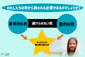 キリストの救いだけを通して２つの死から救われる