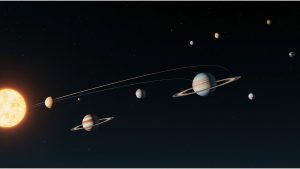 天体は神様からのメッセージ！？聖典が伝える「しるし」の記録